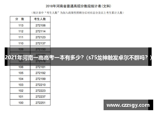 2021年河南一高高考一本有多少？(s75龙神触发卓尔不群吗？)